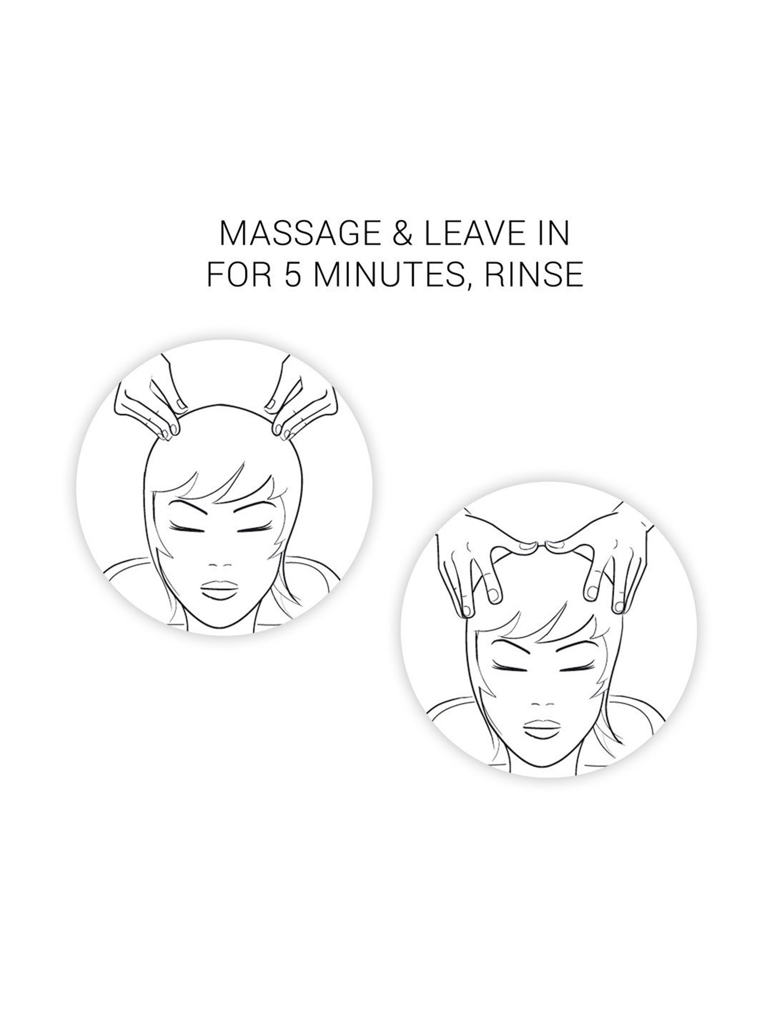 Wella Professionals SP Hydrate Mask - 200 ml