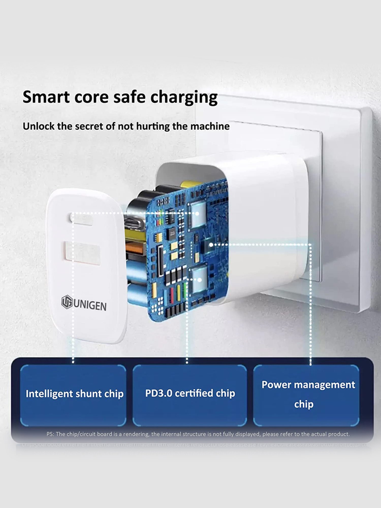 UNIGEN AUDIO 30W Dual USB-A + USB-C Wall Charger Compact Design Power Adapter (White)