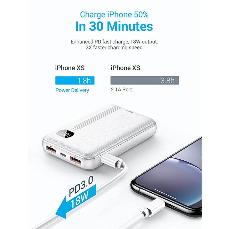 Portable Charger, One of The Smallest 10000mAh 3A PD 3.0 Power Bank QC 3.0,  18W Fast Charge Phone Battery Pack Tri-Output,[LED Display] Phone Charger Compatible iPhone 12, iPad, Samsung Galaxy