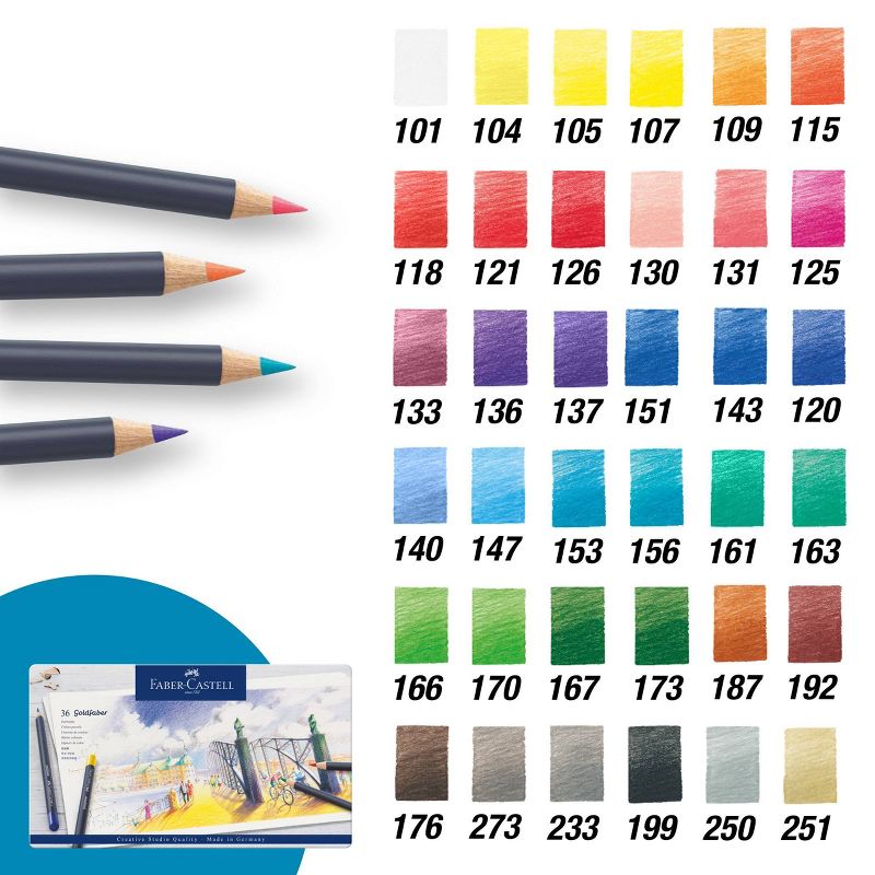 Faber-Castell 36ct Goldfaber Color Pencil Tin