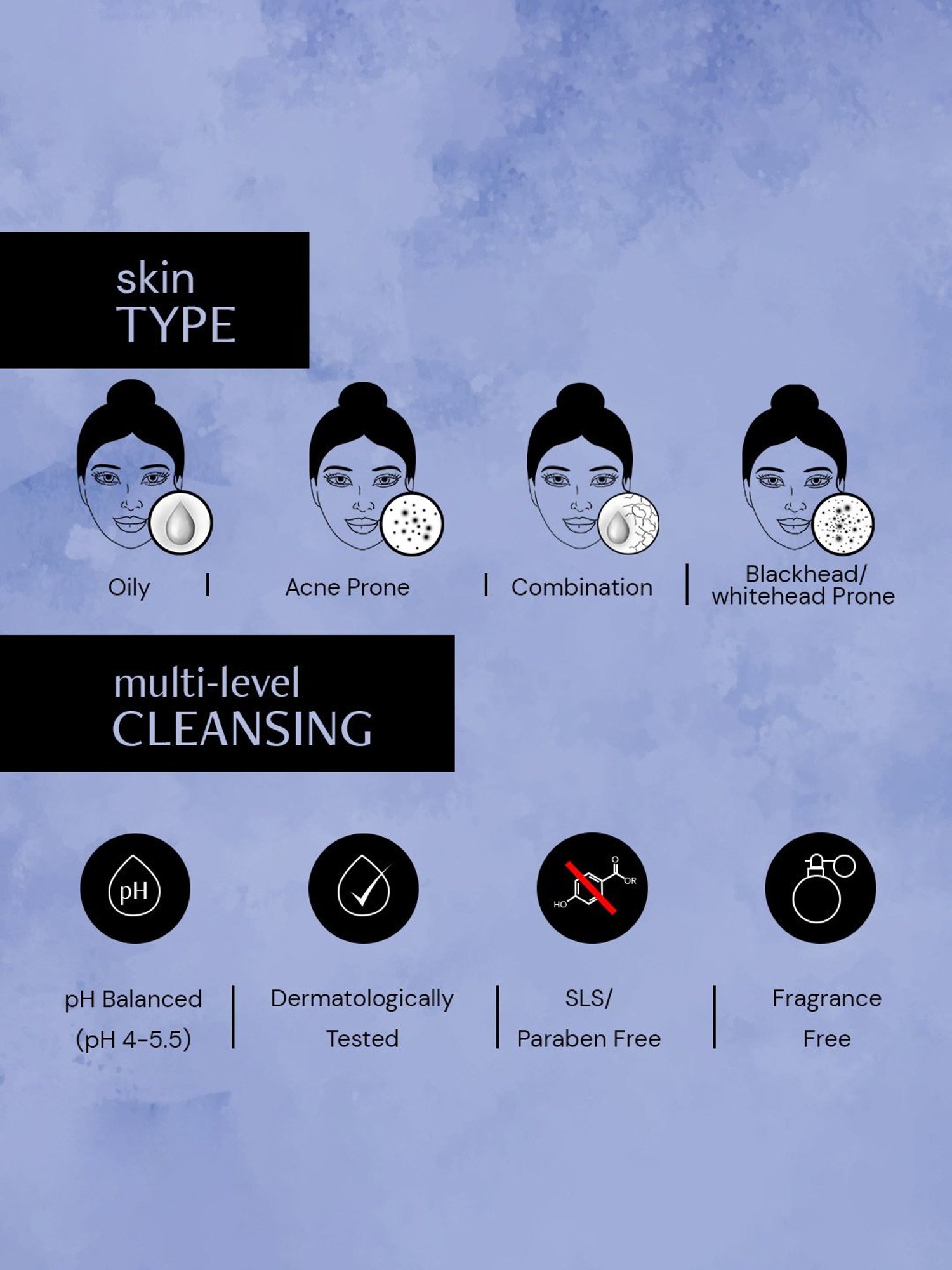 Deconstruct Salicylic Acid Oil Control Face Wash - 100 ml