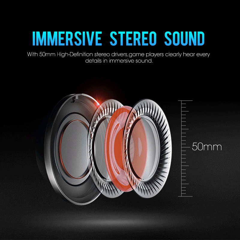 SADES Spirits Gaming Headset Multi-Platform LightWeigth Headphones For PC,Laptop,PS4,XBOX ONE,Mobile,VR,Nintendo Switch (Blue)