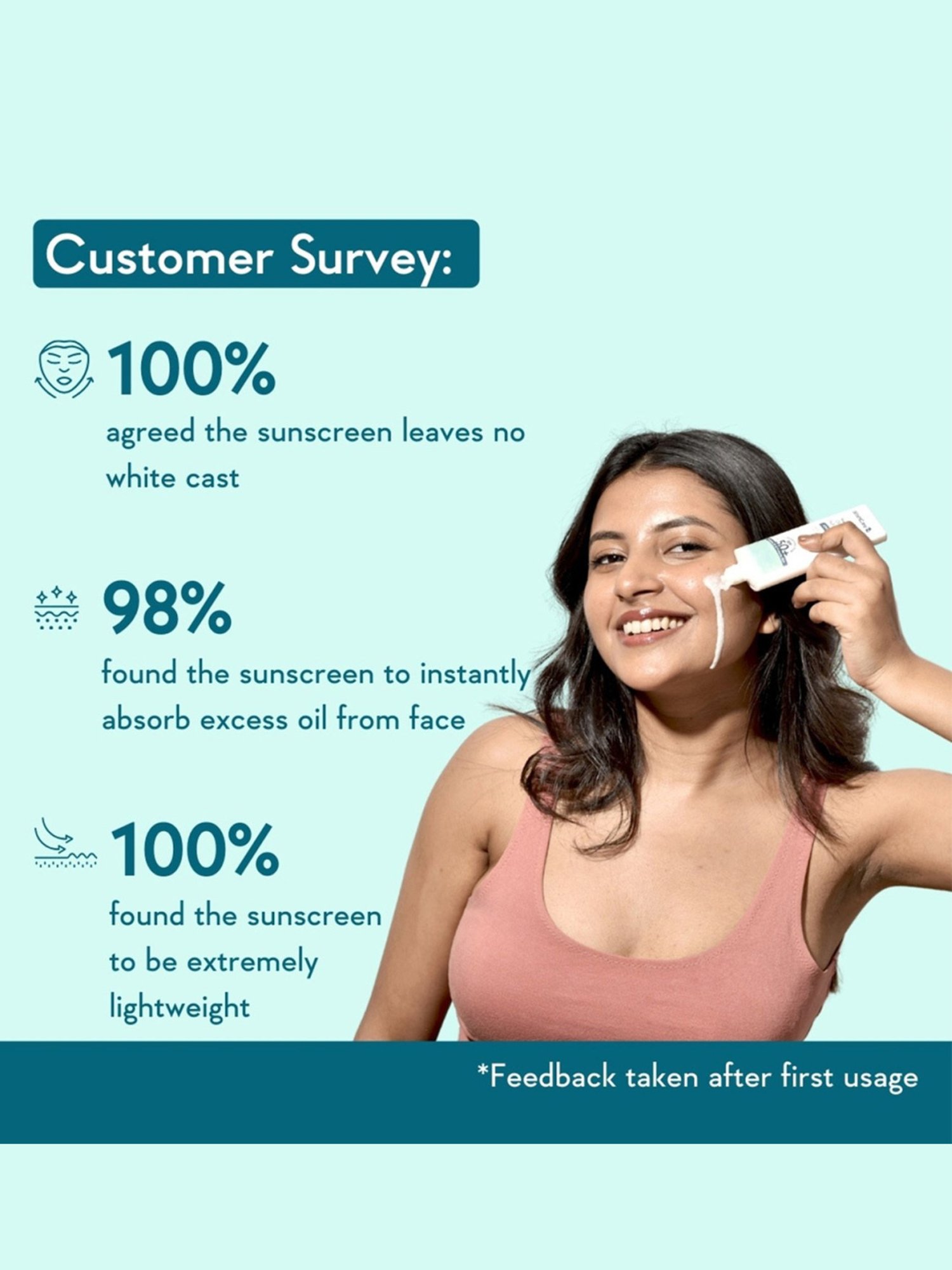 Wishcare Niacinamide Oil Balance Sunscreen SPF 50 PA++++ - 50 gm