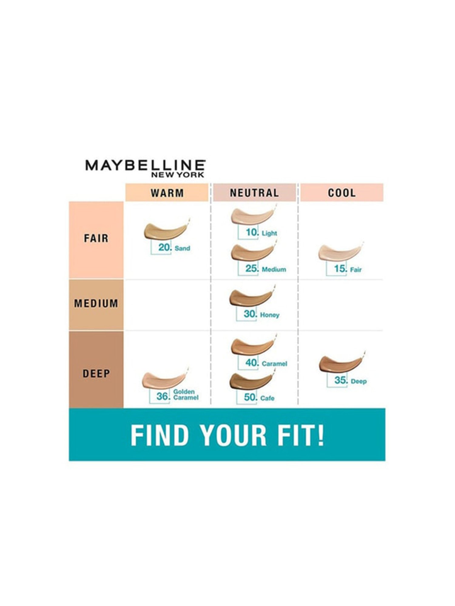 Maybelline New York Fit Me Concealer - 36 Golden,6.8ml