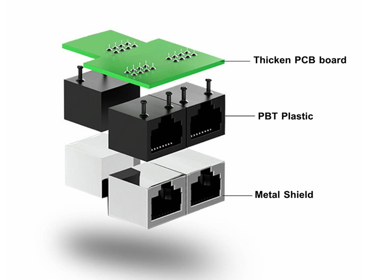 ZVVN Ethernet Splitter 1 to 2 Adapter, RJ45 Splitter Network Adapter 1 Female to 2 Port Female CAT 5/CAT 6 LAN Splitter Ethernet Socket Connector 8P8C Extender with PCB Board Inside