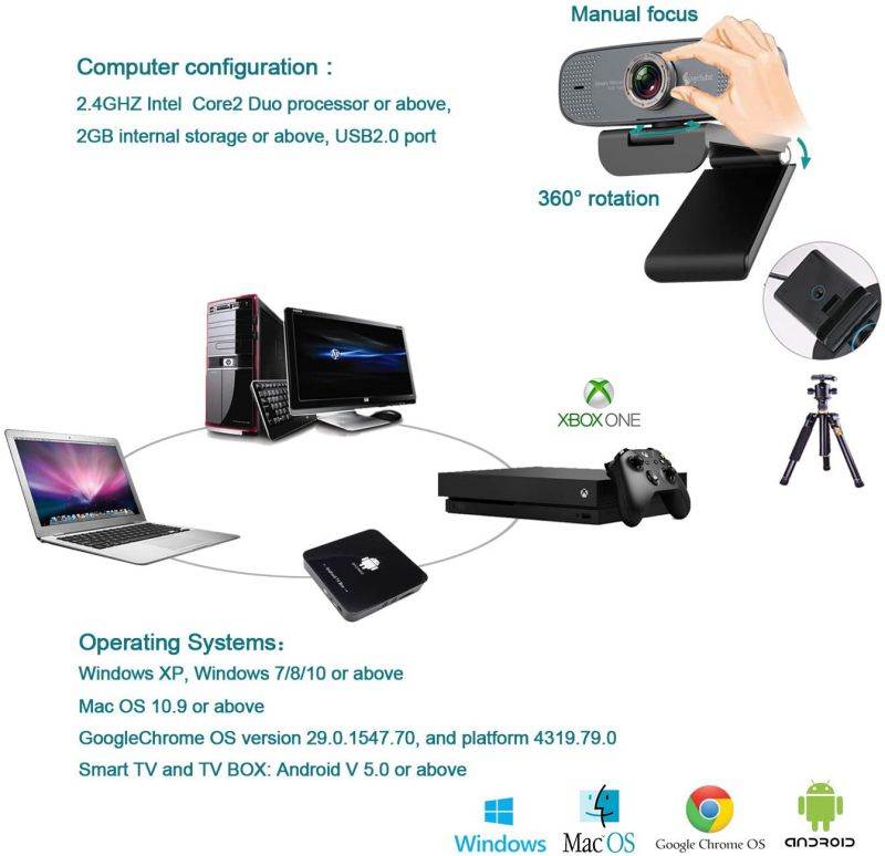 1080P USB Webcam with Mic PC Camera for Video Calling & Recording Video Conference/Online Teaching/Business Meeting Compatible with Computer Desktop Laptop MacBook for Windows Android iOS
