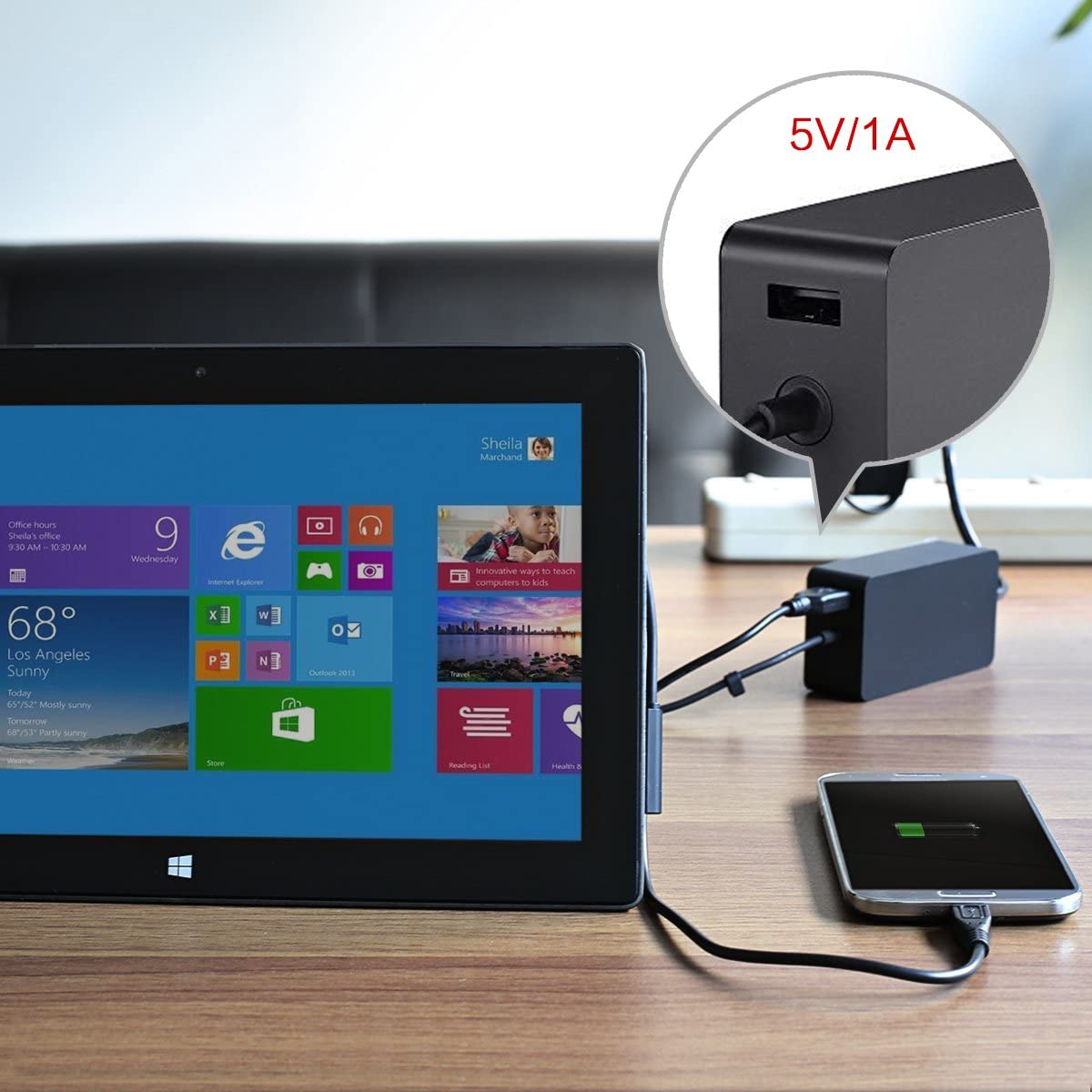 OEM Quality 36W AC Power Adapter For Microsoft Surface Pro 3 4 1625 Charger 12V 2.58A Power Supply