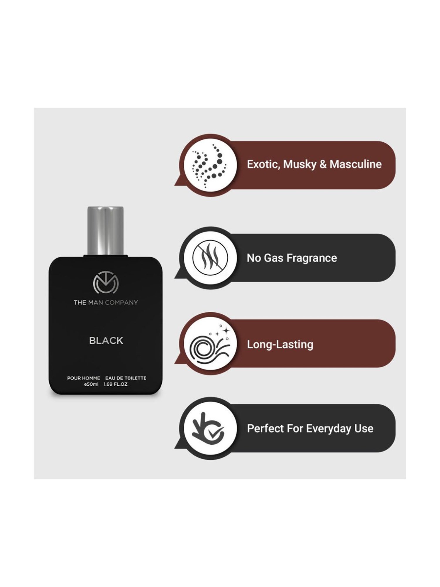 The Man Company Black Eau Detoilette for Men - 50 ml