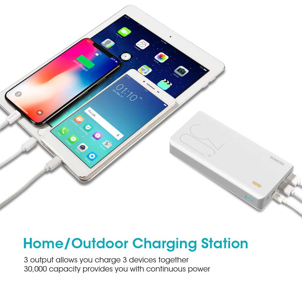 ROMOSS 30000mAh Type-C PD Portable Charger 3 Outputs and 3 Inputs Power Bank, 18W Fast Charge External Battery Packs Compatible with iPhone Xs Max, MacBook, iPad Pro, Samsung S8 (S9 is not)