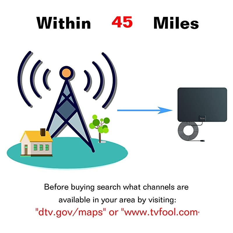 Indoor Window HDTV Antenna 35 45 Miles Range Support 8K 4K 1080P UHF VHF view HDTV Channels with Longer 16.5ft Coaxial Cable