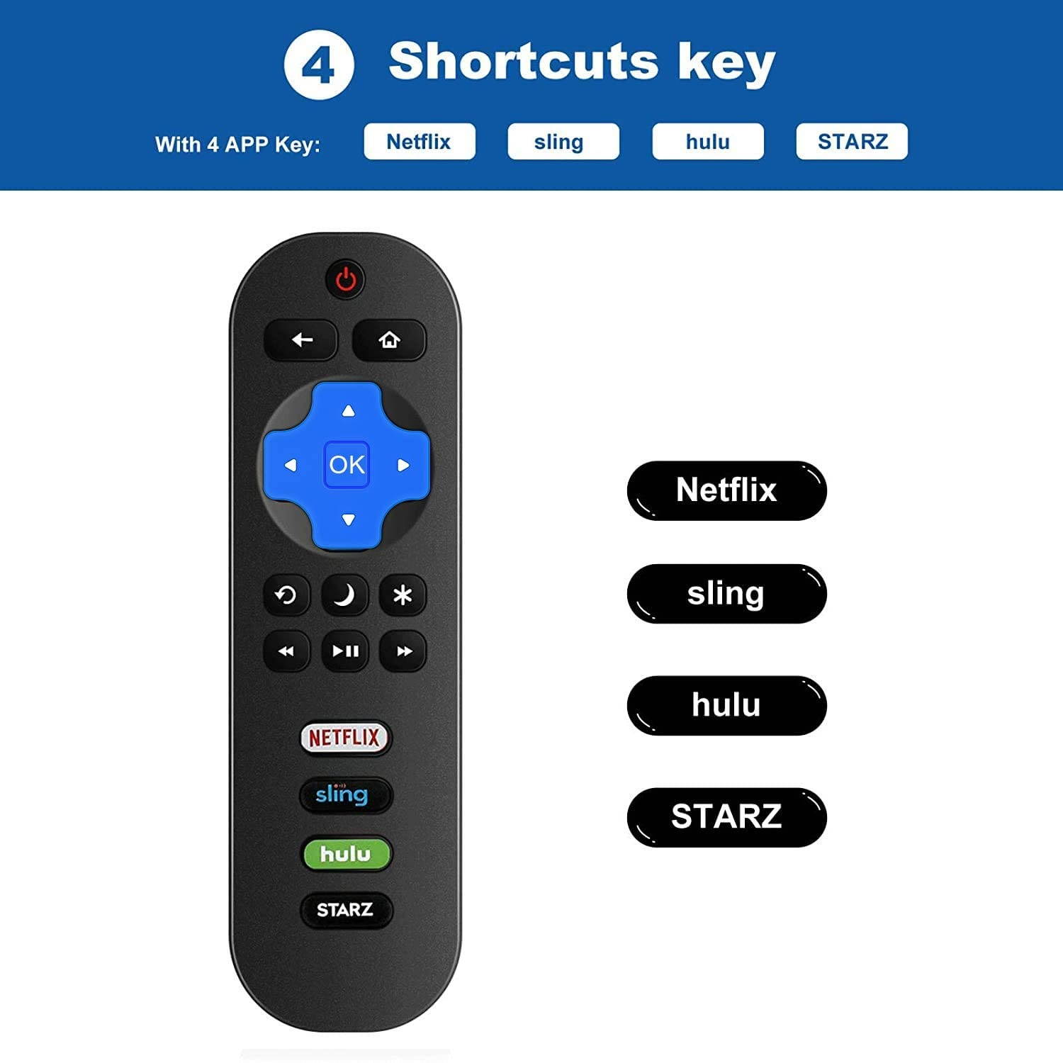 Motiexic RC280 RC282 Remote Control Compatible with TCL Roku 4K TV 32S305 32s325 49S405 49S403 43S303 55S403 32S301 50FS3800 32S3750 32S3800 32S4610R 32S3850A 32S3700 43FP110 55s405 43S425 with Holder