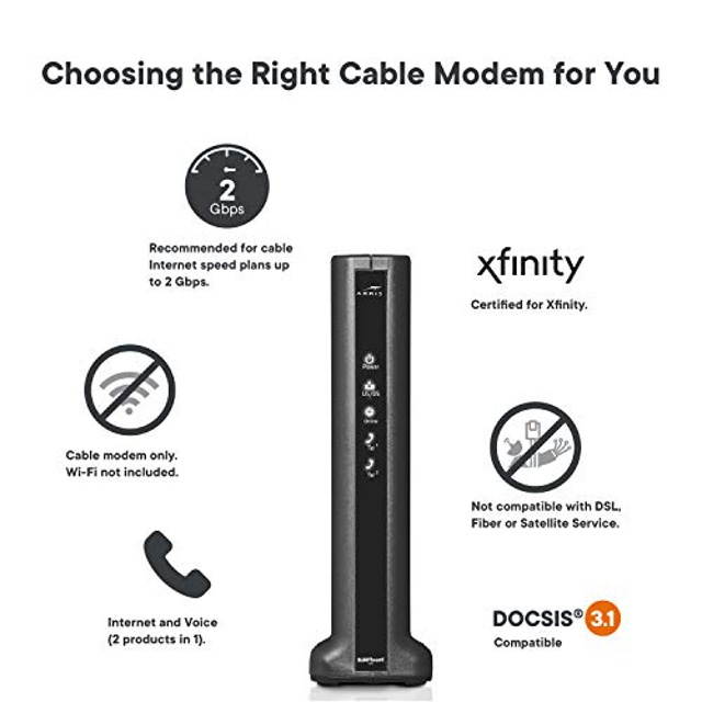 ARRIS SURFboard T25 DOCSIS 3.1 Gigabit Cable Modem, Certified for Xfinity Internet & Voice (black)
