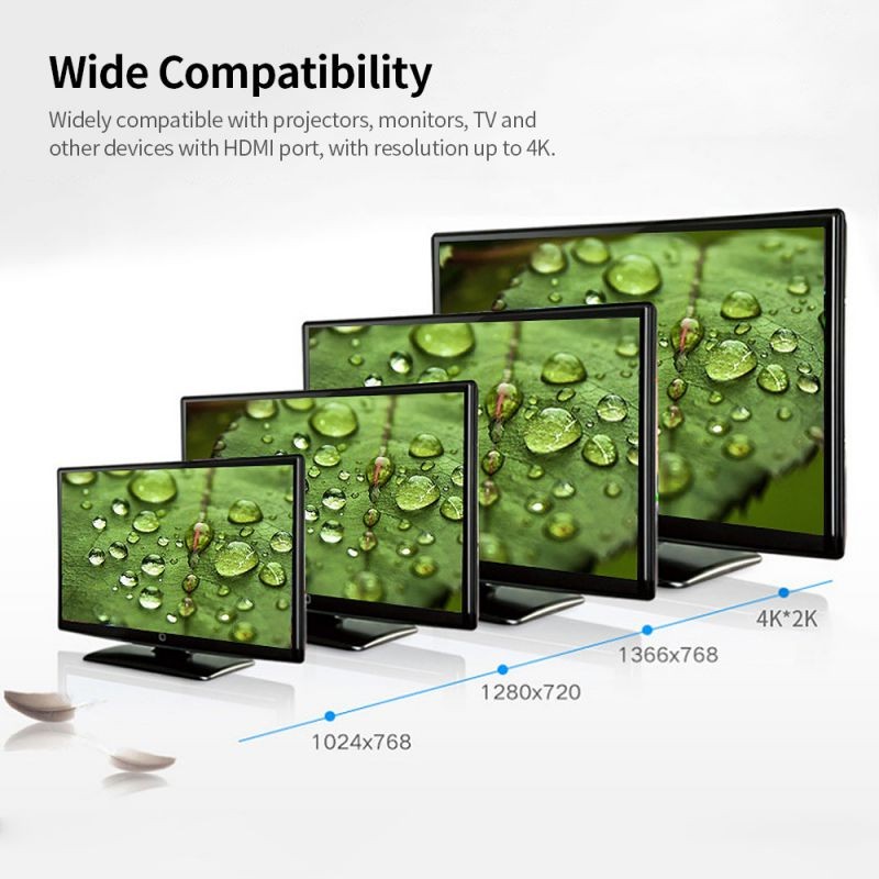 AM-9615 AV/SV to HDMI Converter Switch 4K*2K Scaler Converter Box for HDTV Video Scaling Adapter US Plug