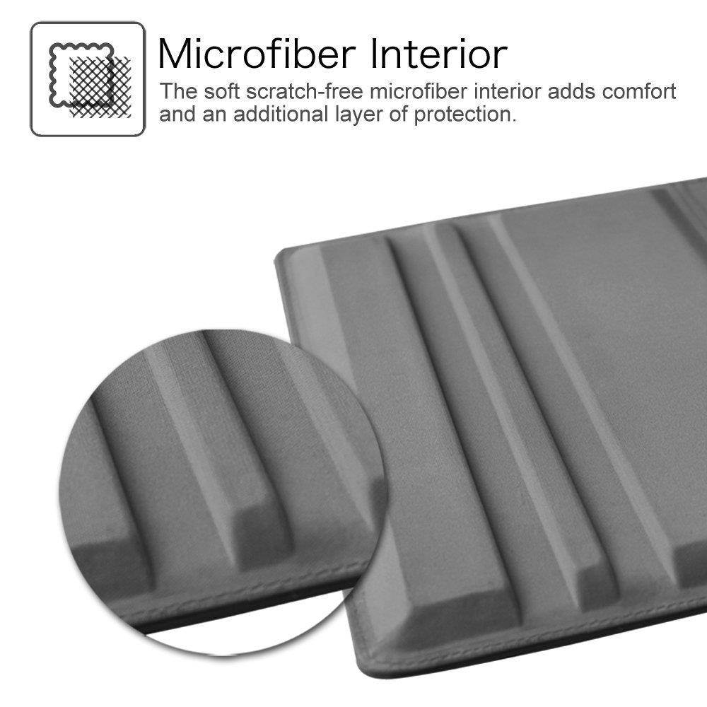 Fintie iPad 9.7 inch 2018 2017 / iPad Air Case - 360 Degree Rotating Stand Protective Cover with Auto Sleep Wake for Apple iPad 9.7" (6th Gen, 5th Gen) / iPad Air 2013 Model, Constellation