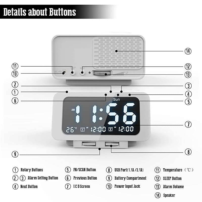 Alarm Clock Radio - FM Radio, Dual USB Port for Charging, Temperature Display, Dual Alarms, 5 Level Brightness Dimmer, Adjustable Alarm Volume, Sleep Timer for Bedrooms - White