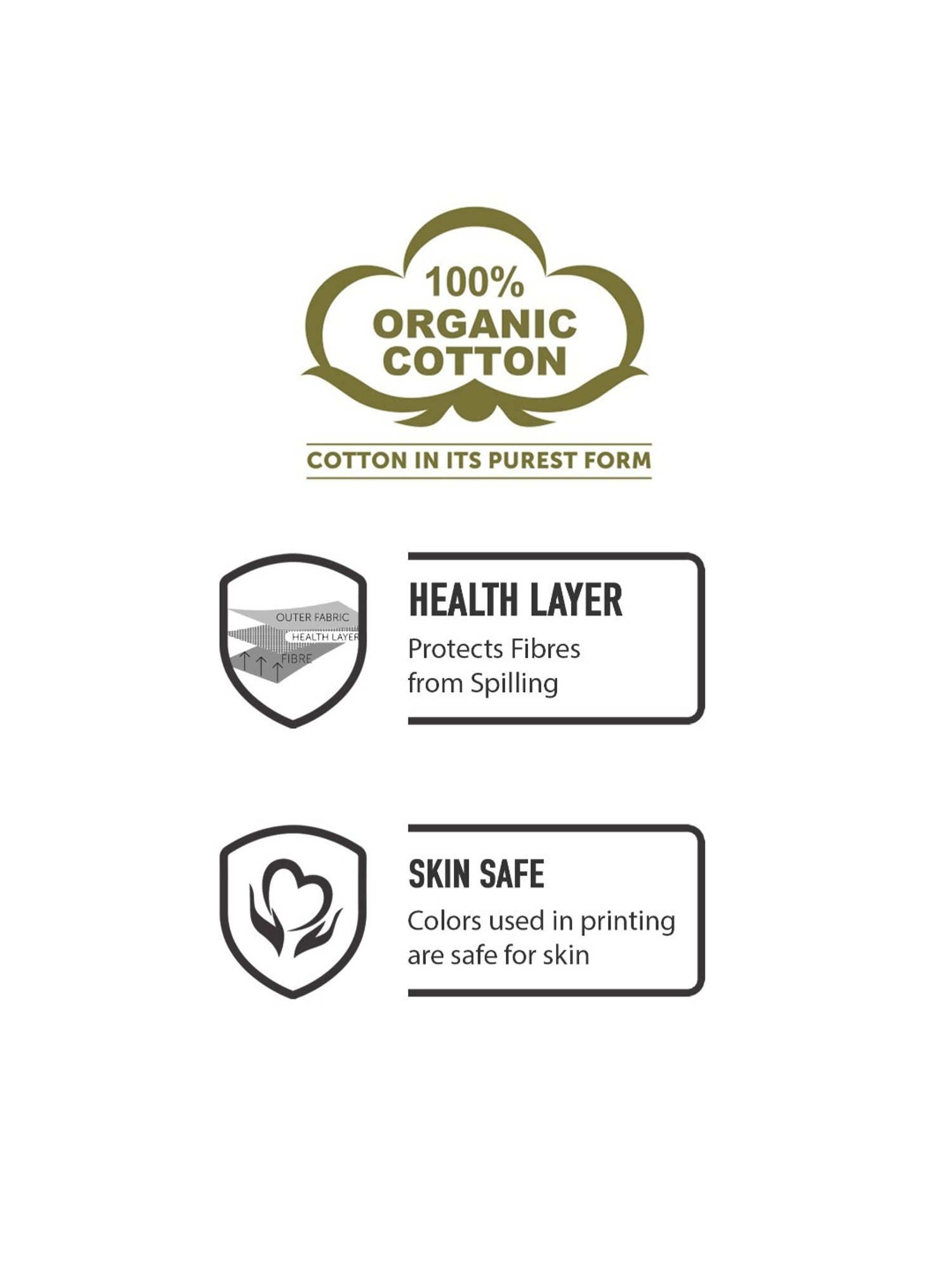 Spaces Floral Grey 180 TC Cotton Double Quilt