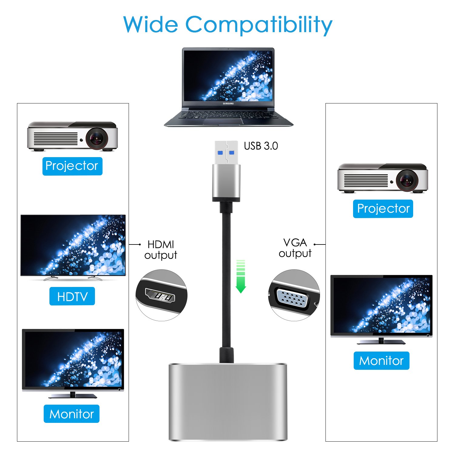 2 in 1 USB 3.0 to HDMI VGA Adapter 1080P,  Built-in Driver,  Support HDMI VGA Sync Output for Windows 10 / 8 / 7 Only, NOT Mac OS / Linux / Vista, USB to HDMI VGA HUB.