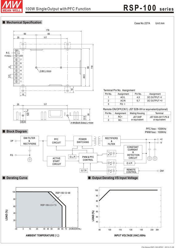 AC to DC Switching Enclosed Power Supply Single Output with PFC Function 5 Volts 20 Amps 100 Watts