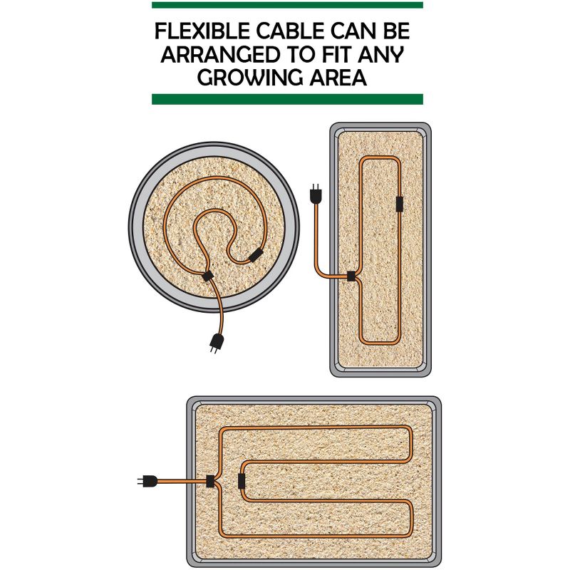 Hydrofarm JSHC48 Jump Start Soil 48' Heating Cable - Built-In Thermostat, 3 Pack
