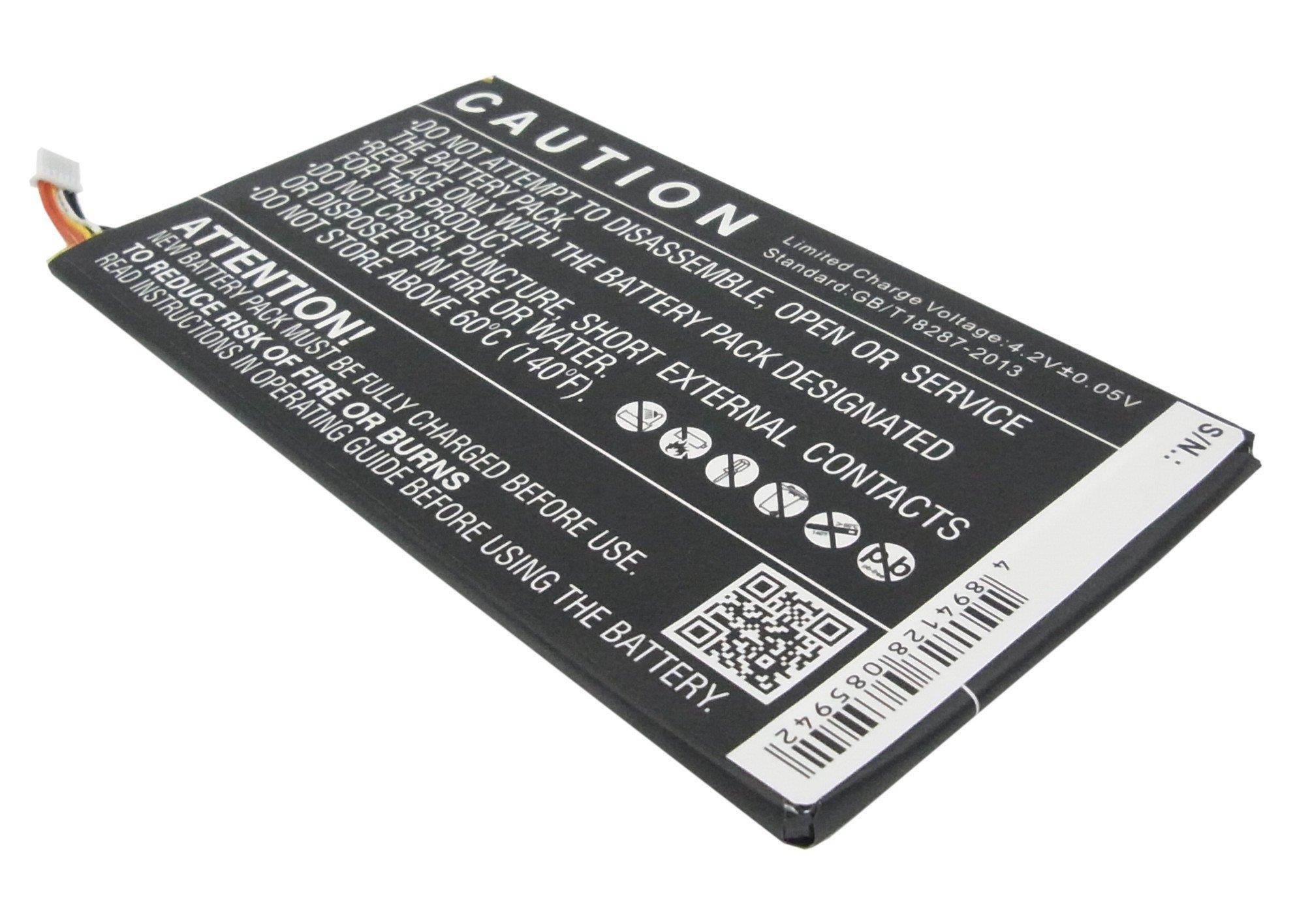 4100mAH / 15.17Wh Battery For DELL 0CJP38, 0DHM0J, P706T,