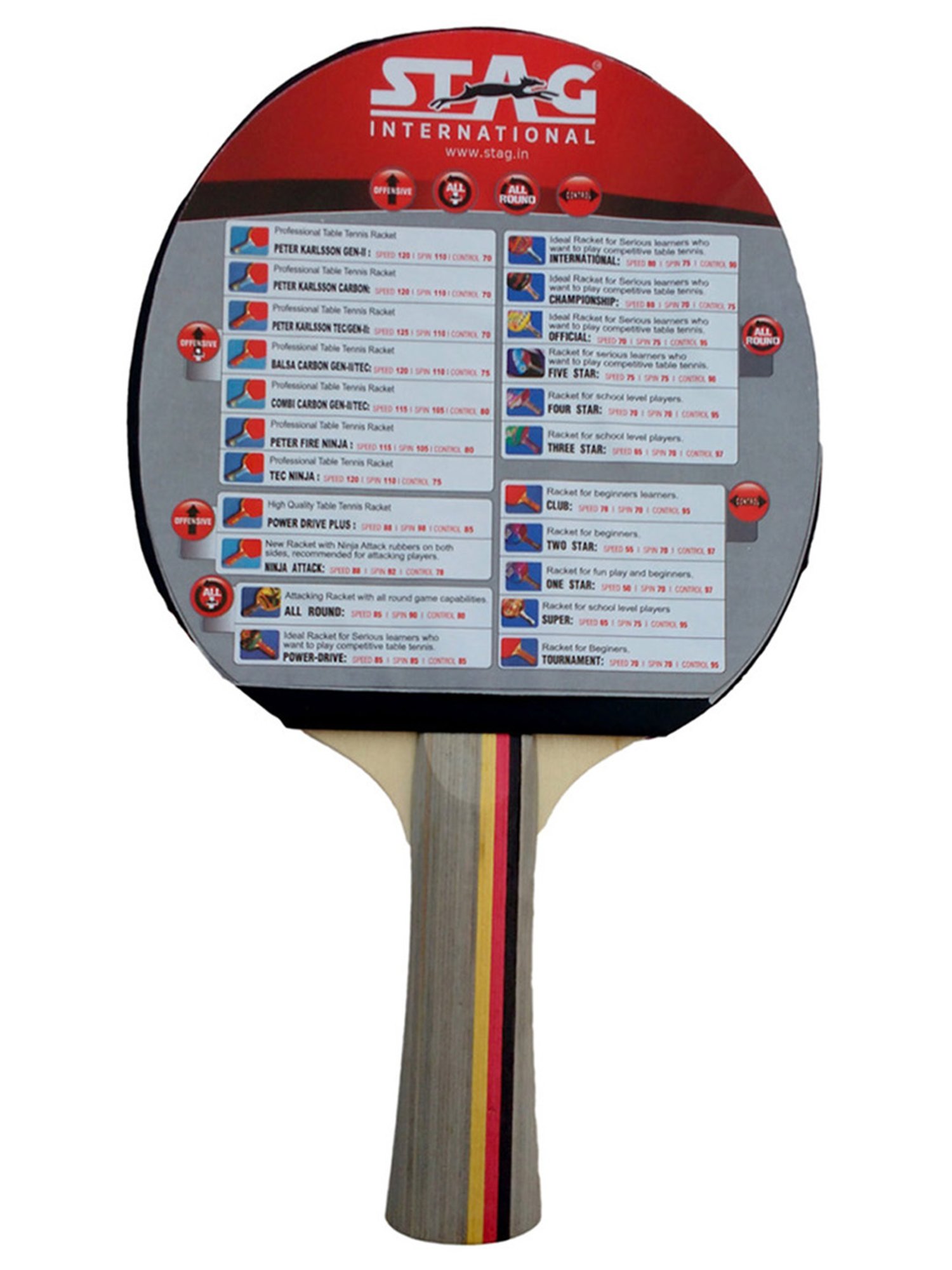 Stag Global Advanced ITTF Approved Rubber Ninja Fire Table Tennis Racquet (Multicolor)
