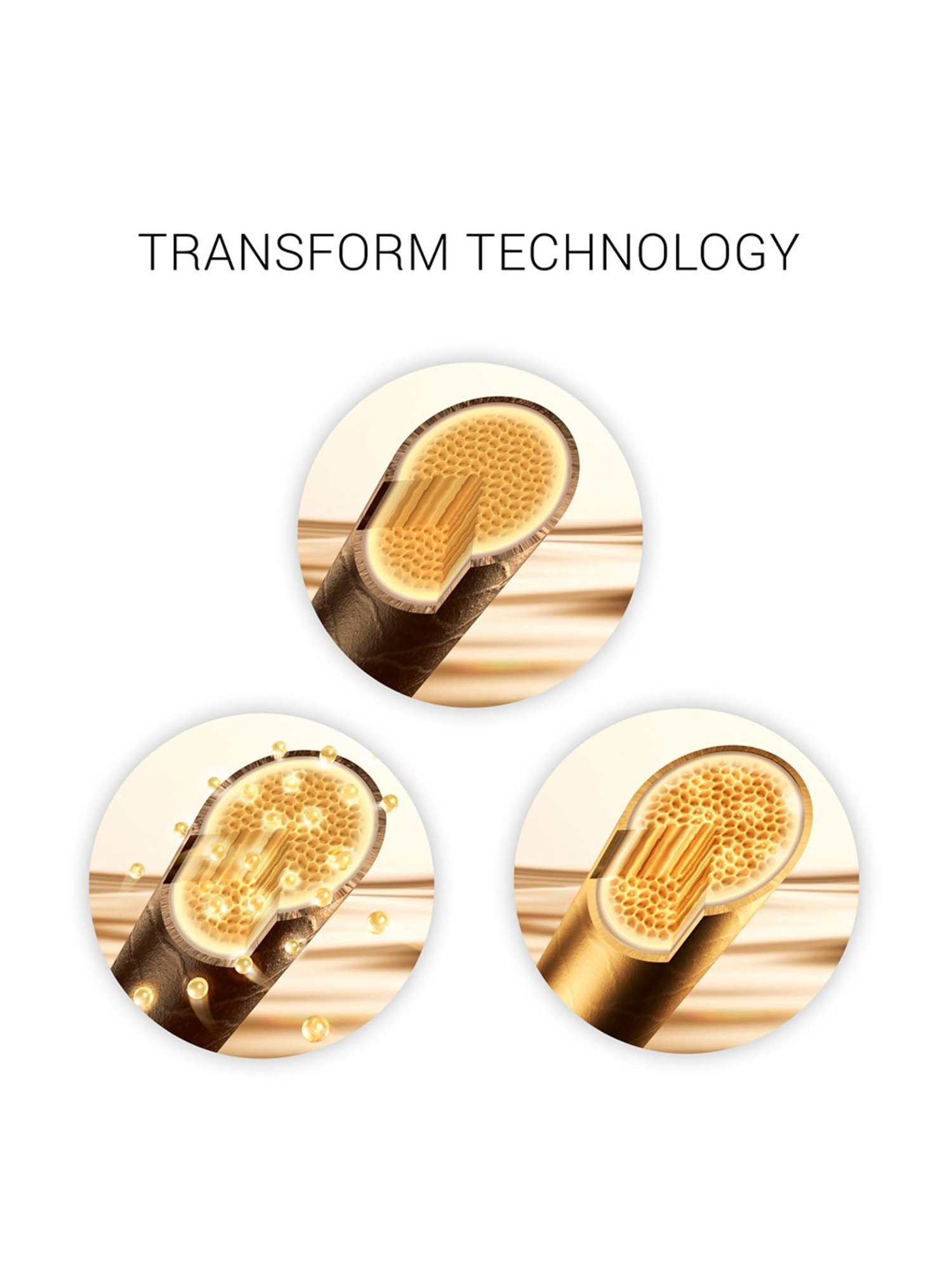 SP Luxe Reconstructive Elixir Oil - 100 ml