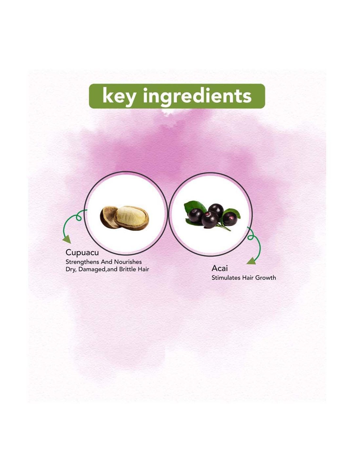 KEHAIRTHERAPY PROFESSIONAL Sulfate Free Ultra Smooth Shampoo - 250 ml