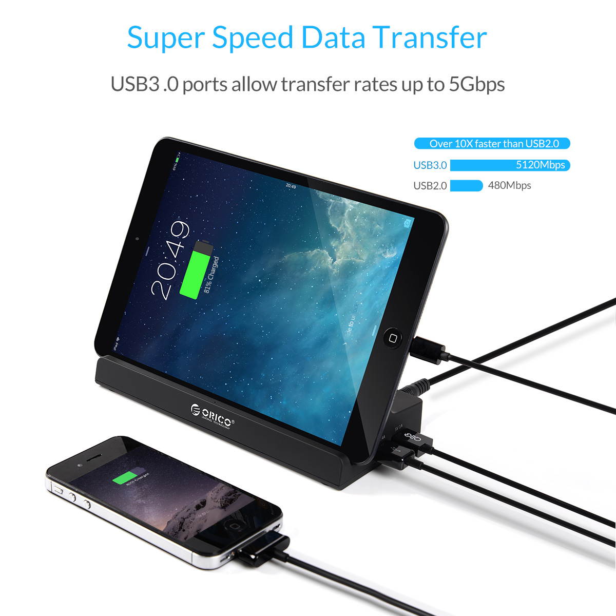 ORICO 4 Port USB3.0 HUB Universal Docking Station and 2 USB Charging Ports with Phone Stand for Surface 3.3Ft. USB3.0 Cable 12V Power Adapter for Desktop /Laptop /Notebook - Black