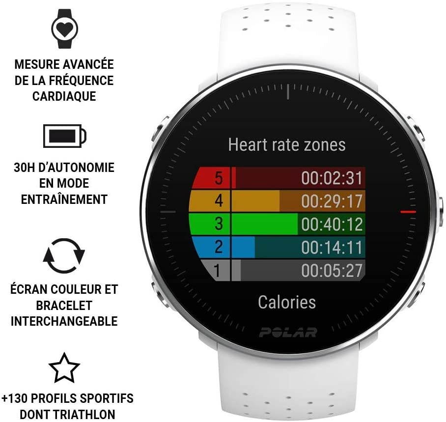 POLAR VANTAGE M &ndash;Advanced Running & Multisport Watch with GPS and Wrist-based Heart Rate (Lightweight Design & Latest Technology)