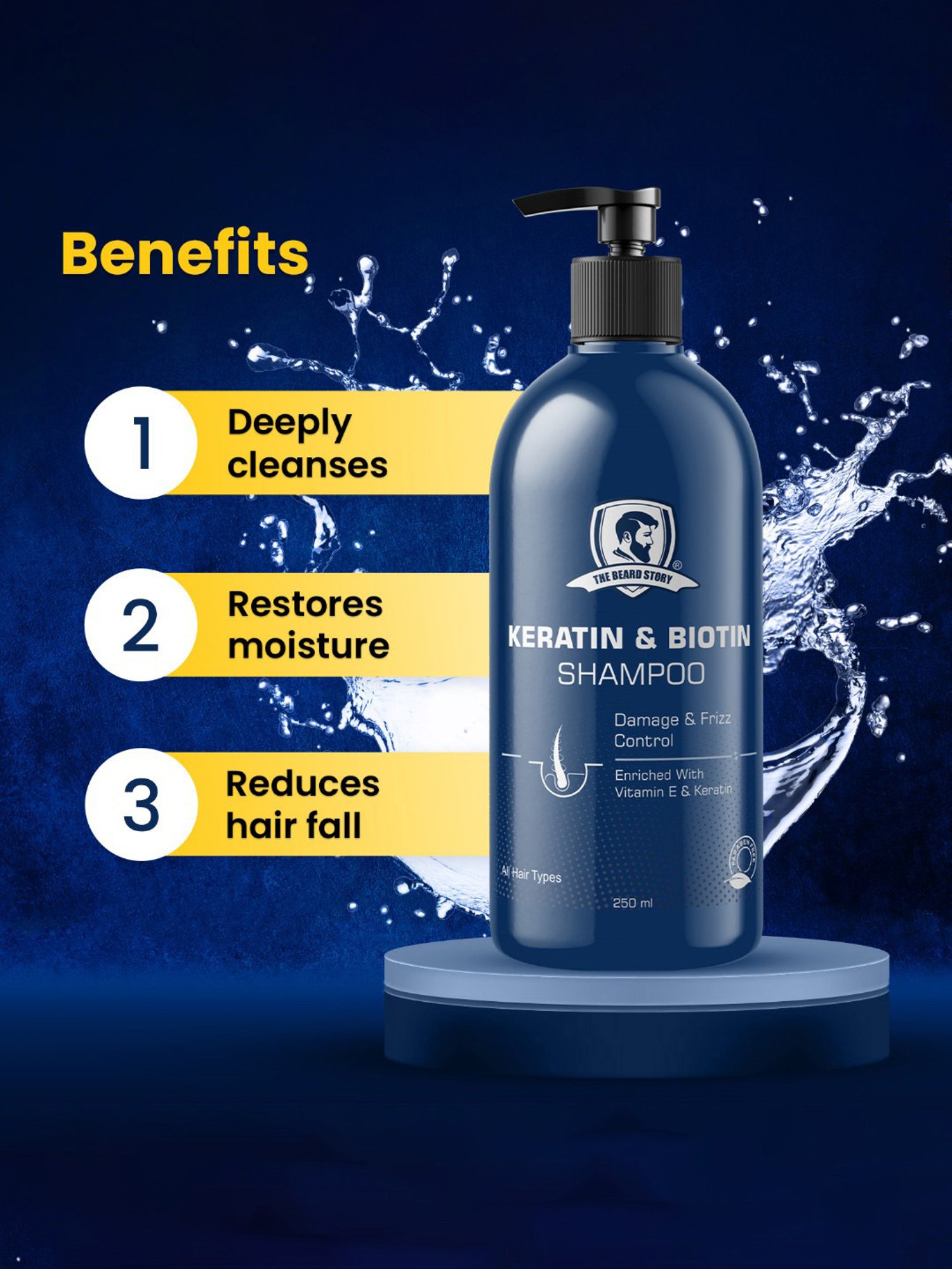 The Beard Story Keratin & Biotin Damage & Frizz Control Shampoo - 250 ml