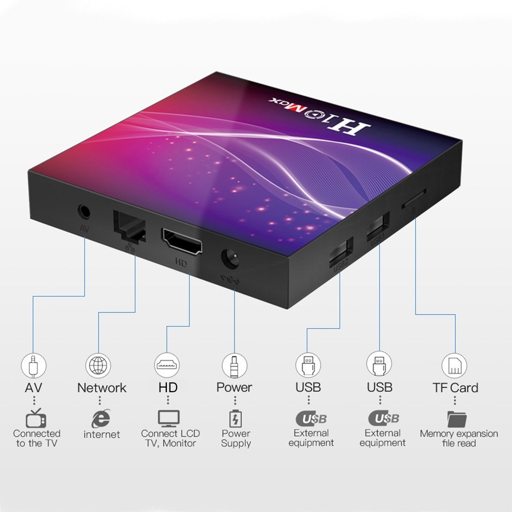 H10 MAX Smart TV Box Android 10.0 H616 Quad Core 64 Bit 2.4G WIFI 6K HDR H.265 4GB/32GB