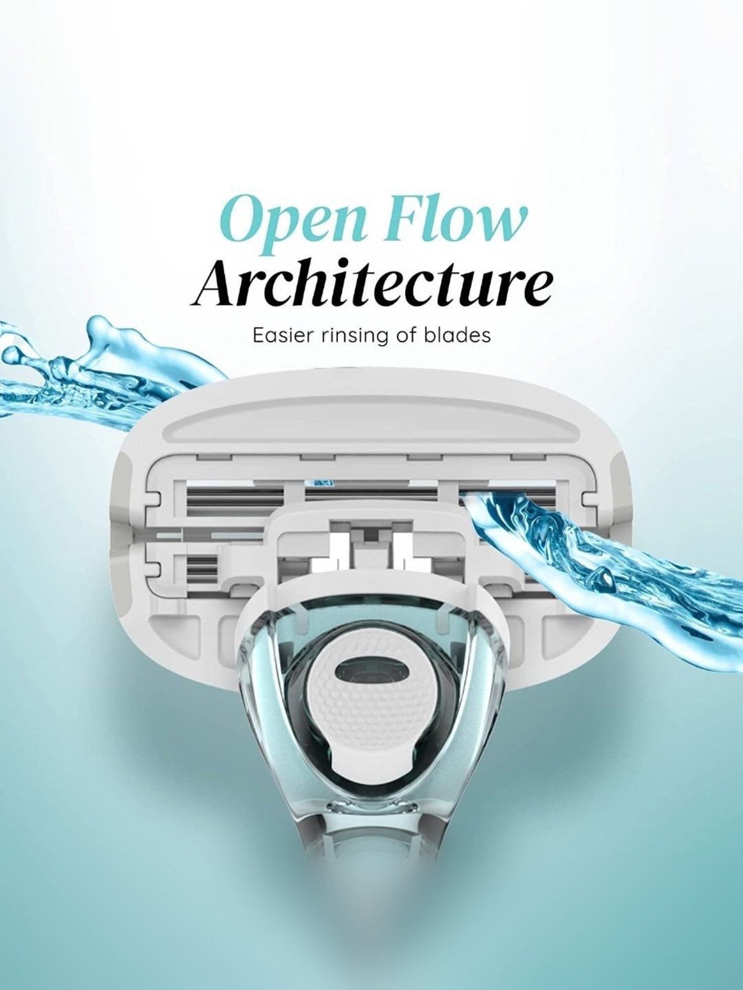 LetsShave Evior 6 Combo Gift Set for Women - Razor Handle + Pack of 2 Blades (Multicolor)