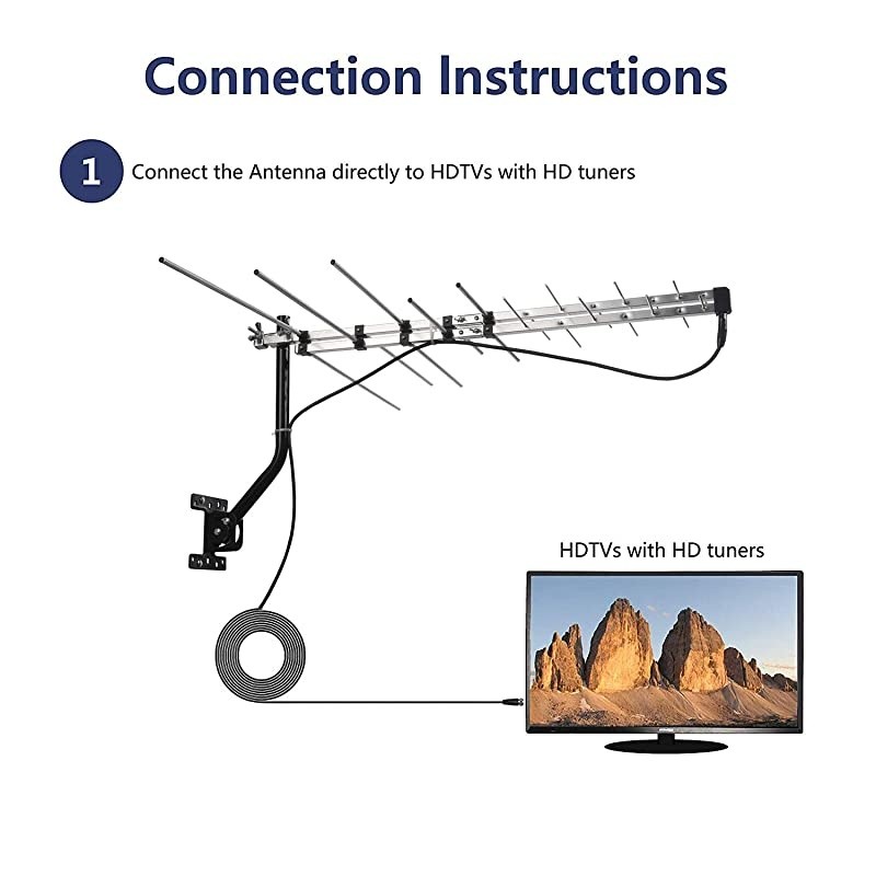 Digital HD Yagi Antenna for Clear Reception, 4K/1080P/HD, with Mounting Pole, Long Range, All Metal