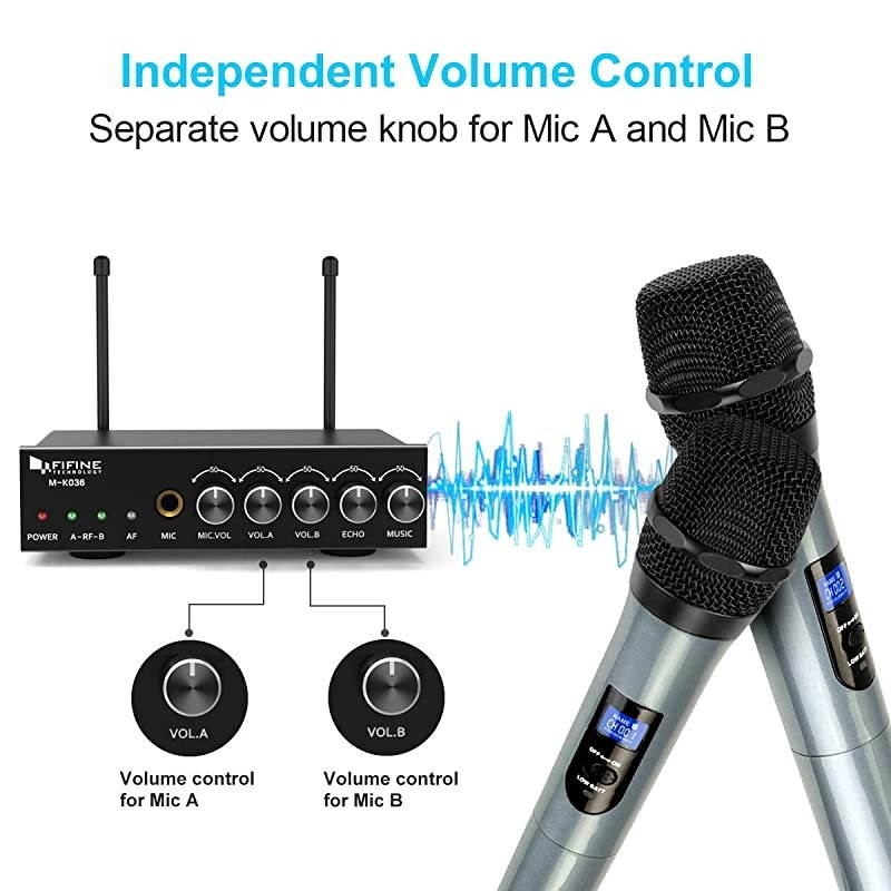 UHF Dual Channel Wireless Handheld Microphone, Easy-to-use Karaoke Wireless Microphone System-K036