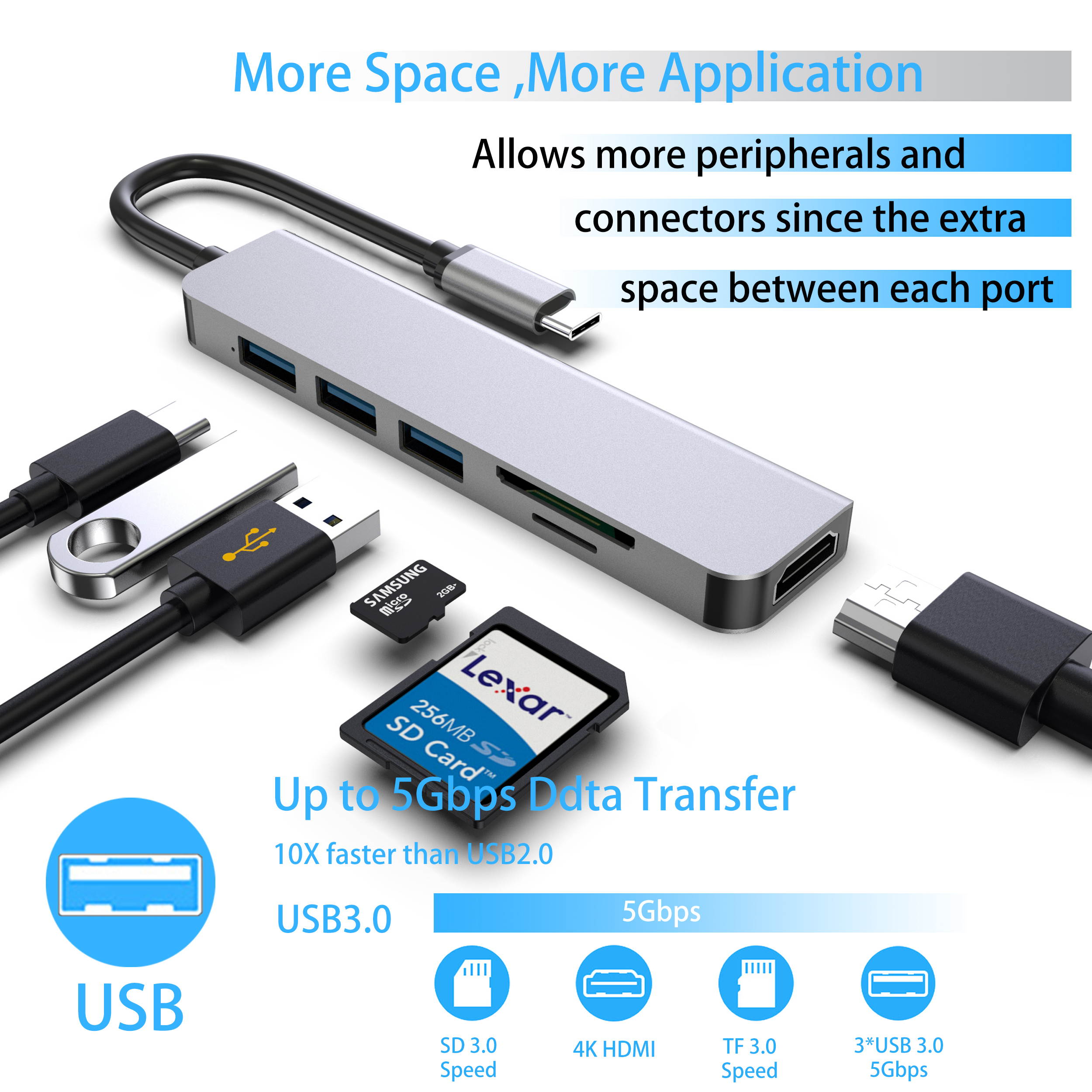 Computer USB converter 4 in 1 hub, HDMI Port Max 4K UHD 3840*2160@30HZ with  3 USB 3.0 Hub Ports up to 5Gbps for data syncing, Suitable for the Mac with TYPE C interface and mouse, card reader,etc.