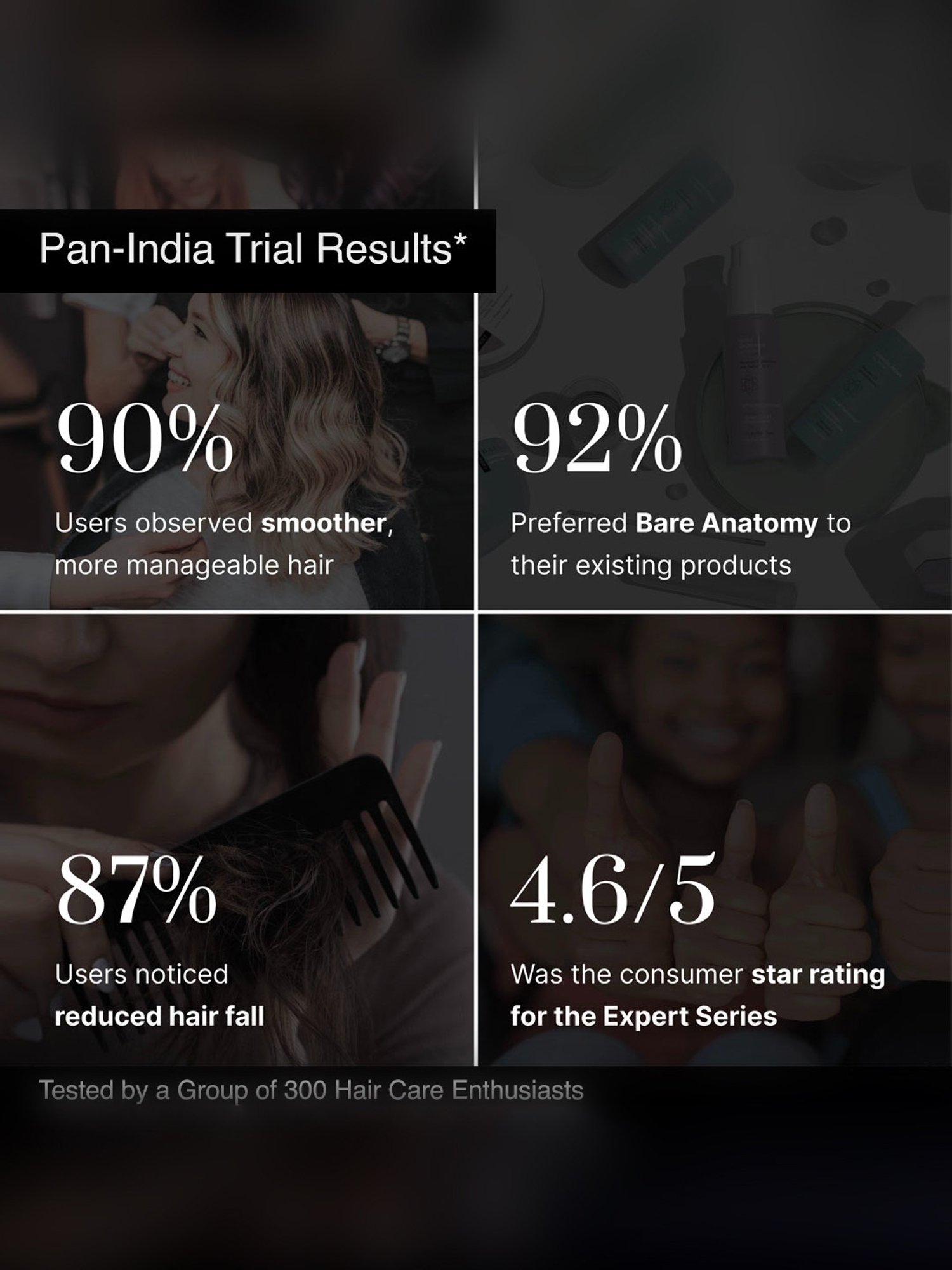 Richfeel Brahmi Intensive Repair Hair Pack - Pack of 4