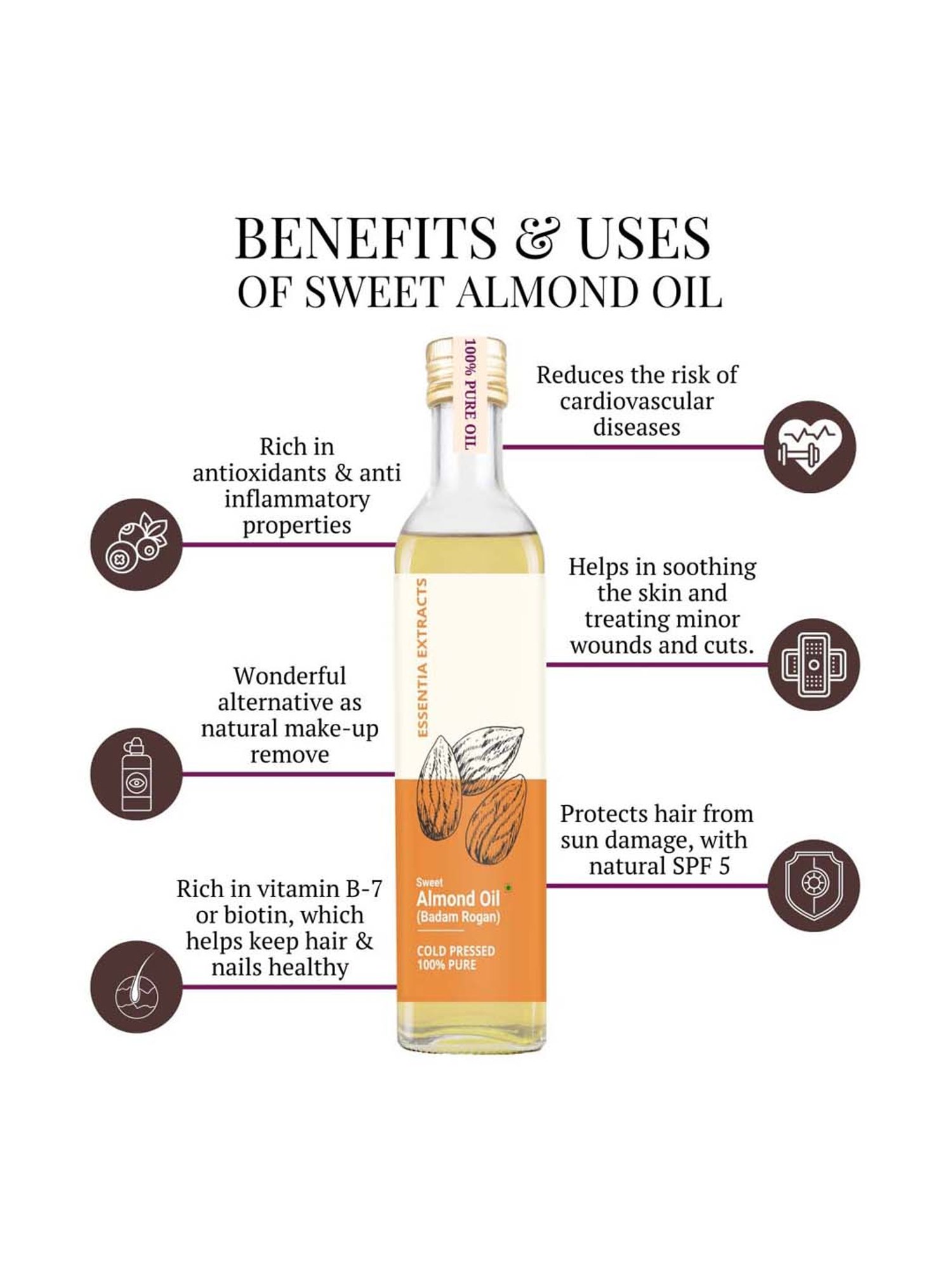 Essentia Extracts Cold-pressed Almond Oil - 25 ml