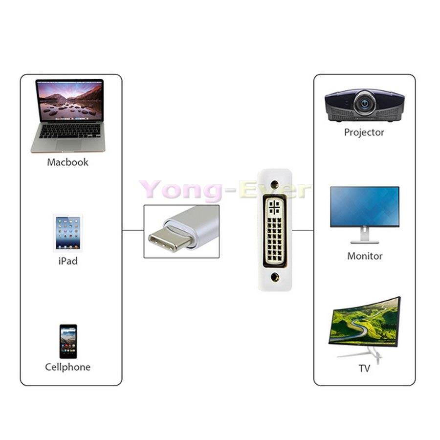 USB-C Type C USB 3.1 to DVI 24 5 Pin 1080P Adapter Converter Connector Cable Type-C to DVI for Macbook Pro Chrombook 4K HDTV