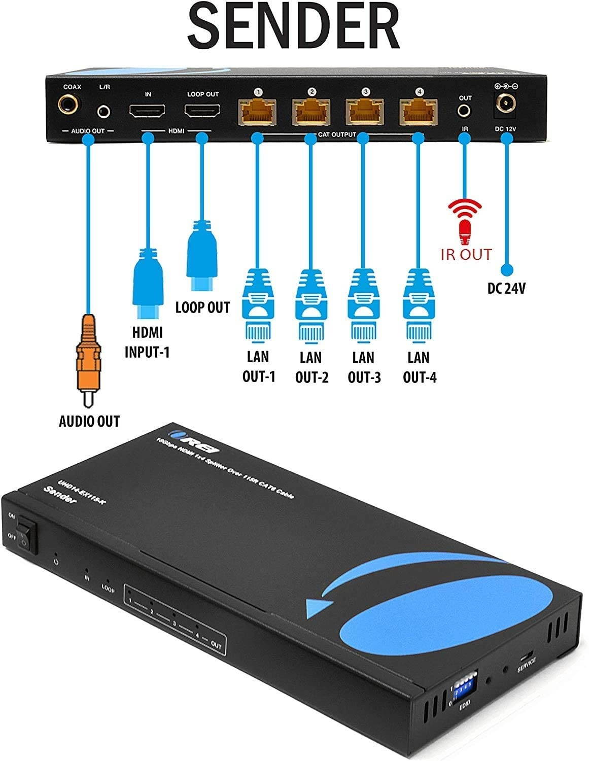 1x4 HDMI Extender Splitter 4K by Orei Multiple Over Single Cable CAT6/7 4K@60Hz 4:4:4 HDCP 2.2 with IR Remote EDID Management - Up to 115 Ft - Loop Out - Low Latency - Full Support (UHD14-EX115-K)