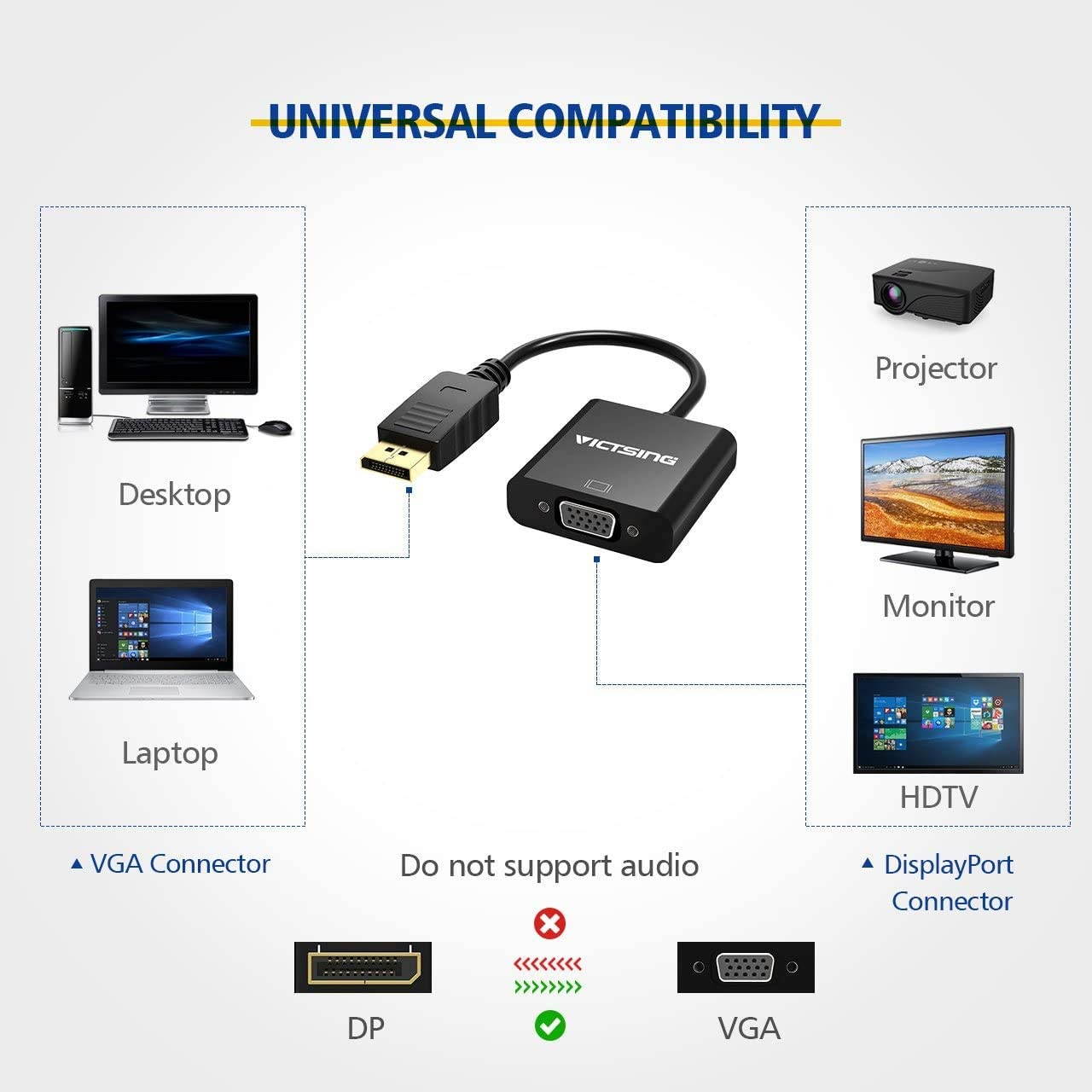 DisplayPort DP to VGA Adapter, Gold-Plated Converter for PC Laptop, DP to VGA Adapter Cable, Male to female, Compatible for PC, Monitor, Projector, TV.