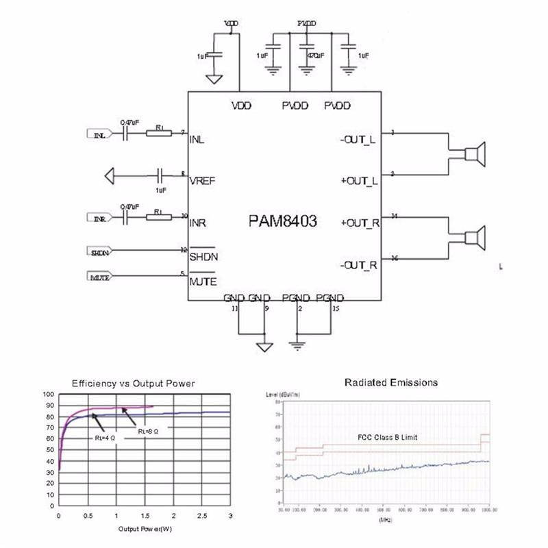 35pcs PAM8403 5V 2 Channel Digital Audio Amplifier Module Board 2x3W Volume -
