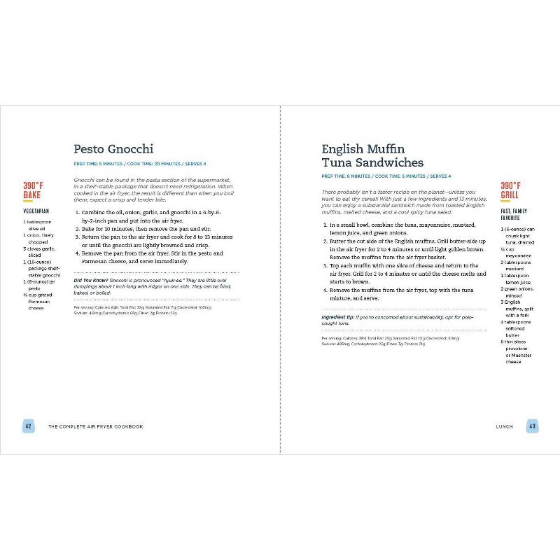 Complete Air Fryer Cookbook : Amazingly Easy Recipes to Fry, Bake, Grill, and Roast with Your Air Fryer - by Linda Larsen (Paperback)