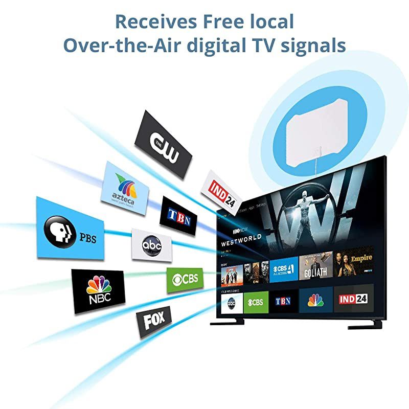 HDTV Antenna Indoor Amplified HDTV Antenna 360 Omnidirectional Long Range Reception with 4G LTE FilterSupport 4K 1080P UHF VHF Freeview HDTV Channels for All Old TVs10ft Cable4K UHD Ready