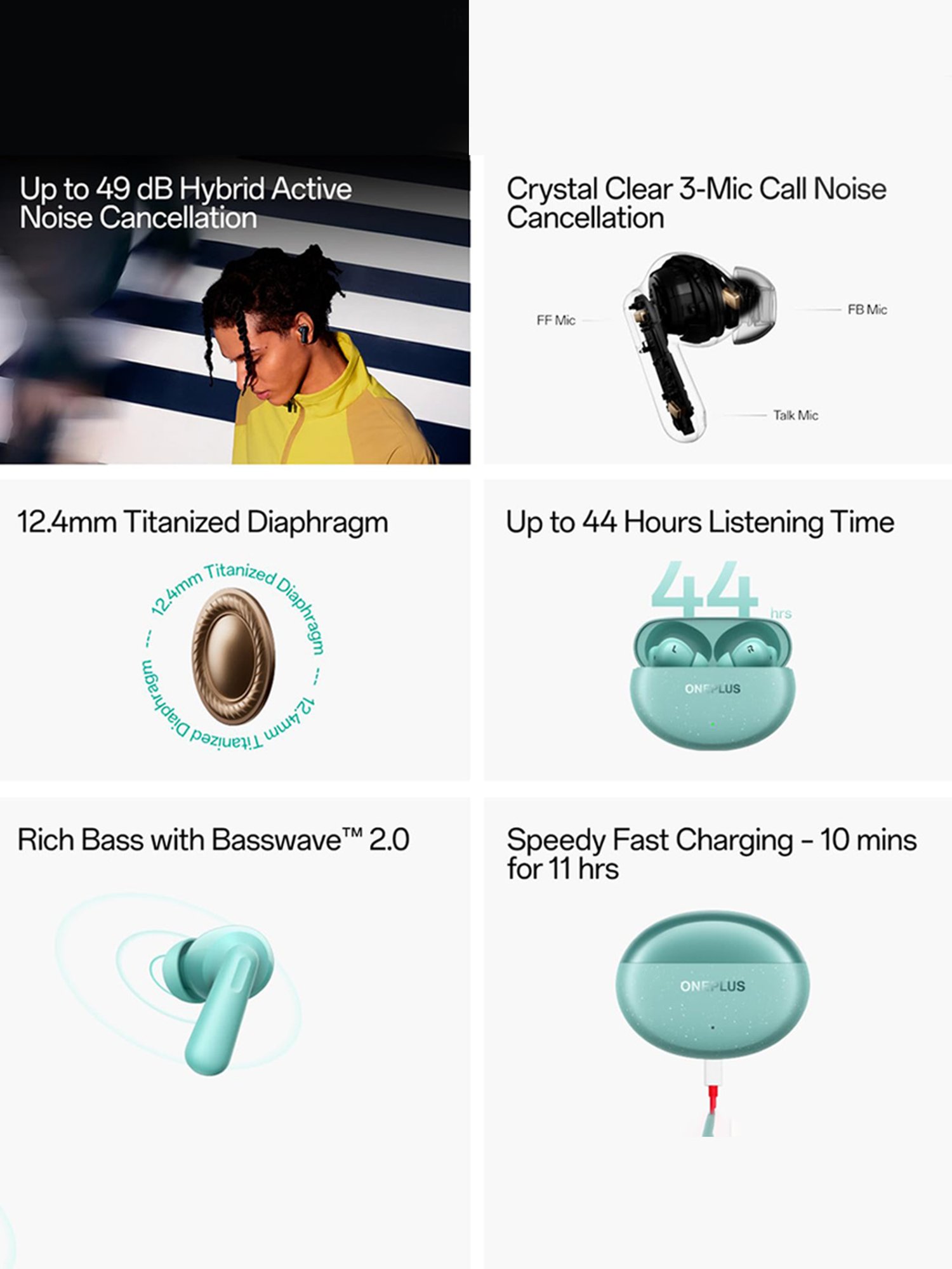 Boat Airdopes Sonik BT Earbuds with 60Hrs Playback & ENx Technology (Thunder Black, True Wireless)