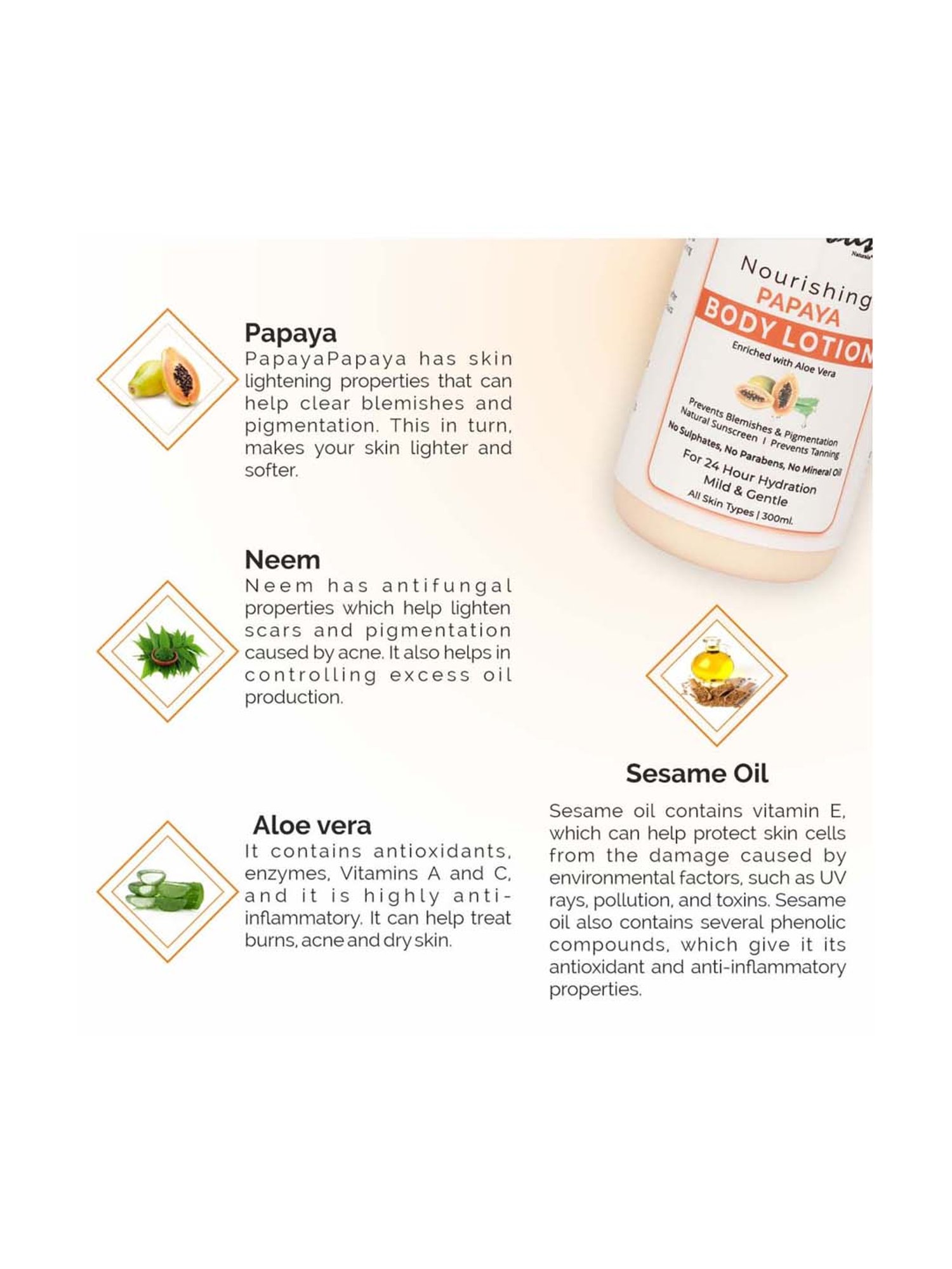 Globus Naturals Nourishing Papaya Body Lotion - 300 ml