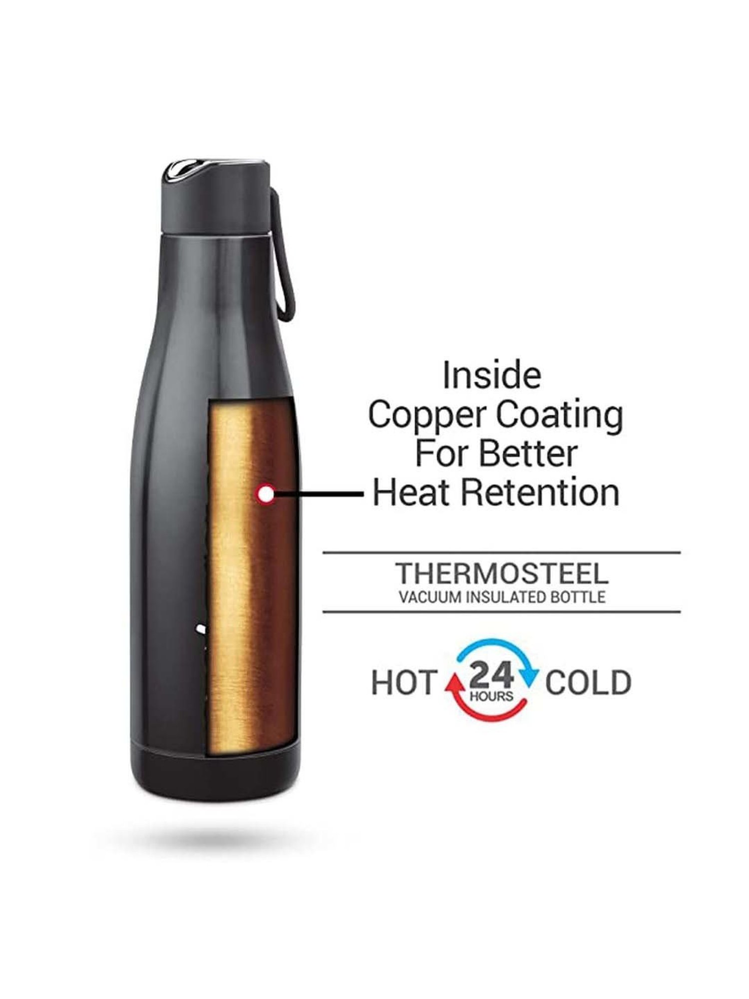 Milton Black Stainless Steel Water Bottle (0.891 L)