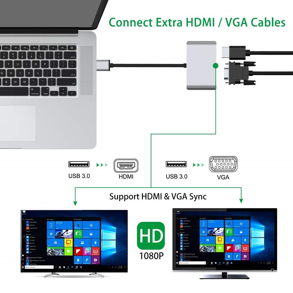 2 in 1 USB 3.0 to HDMI VGA Adapter 1080P,  Built-in Driver,  Support HDMI VGA Sync Output for Windows 10 / 8 / 7 Only, NOT Mac OS / Linux / Vista, USB to HDMI VGA HUB.