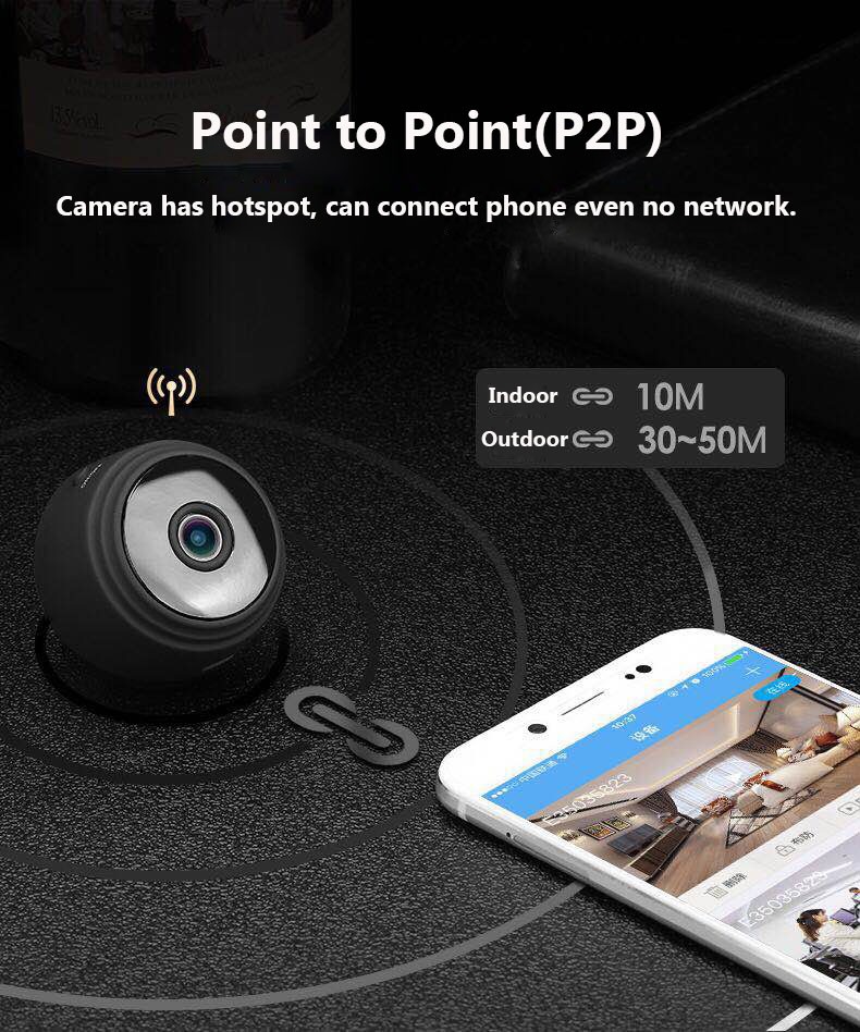 Wifi Mini Camera Full HD 1080P IR Night Vision DVR Wireless IP P2P Micro Camera Motion Sensor Small WIFI H.264 Cam Video Recorder support Android/iOS