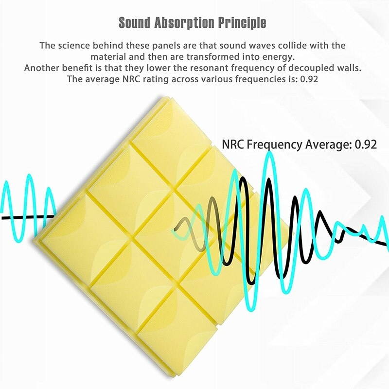 12Pcs Mushroom Acoustic Panel 30x30x5cm Acoustic Foam Studio Wedge Tile Sound Panel Soundproof Insulation Absorbing Foam