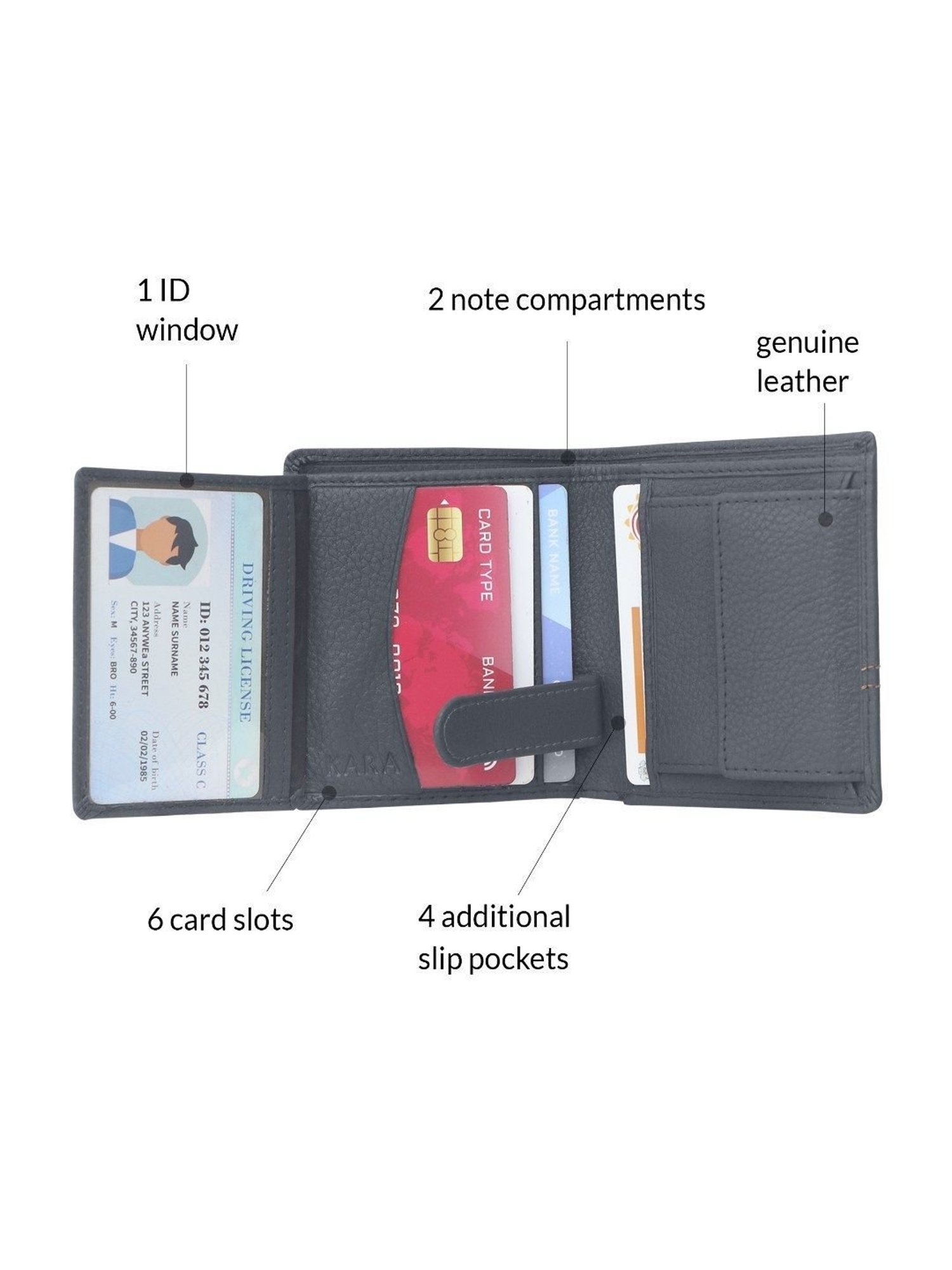 Kara Blue Leather Bi-Fold Wallet for Men